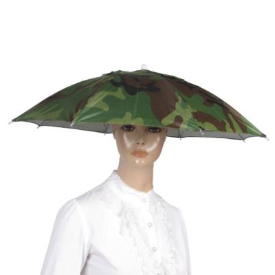 vetement chapeau parapluie