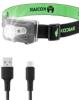LiteZall  frontale rechargeable et etanche 415 Lm