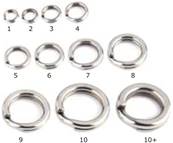 Anneaux brisés BKK n°6 resistance 36kg 